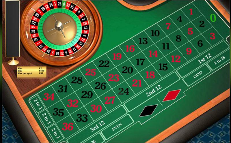 Roulette online gratis, ecco come giocare alla roulette gratis senza soldi e senza scaricare nulla